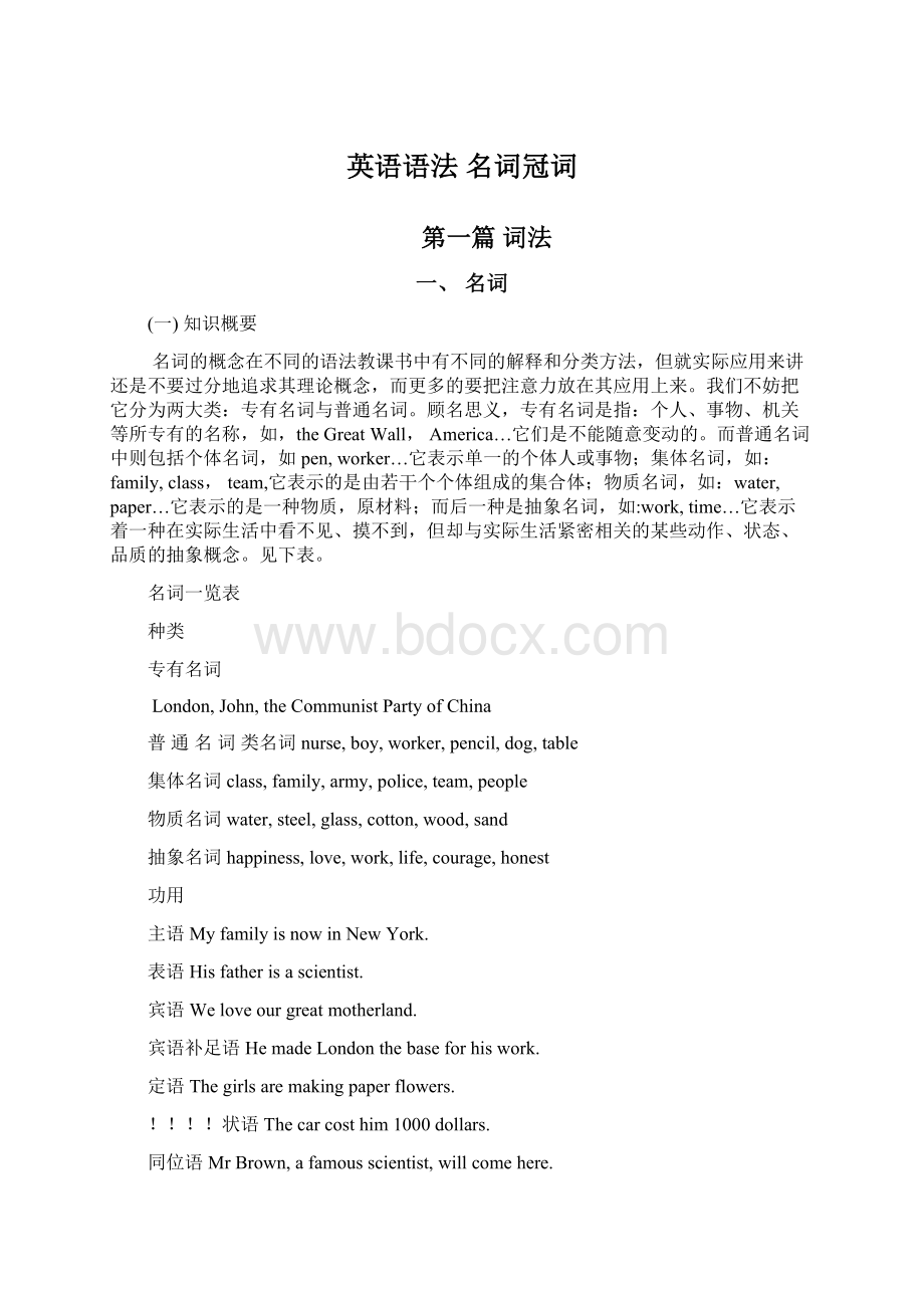 英语语法 名词冠词Word格式文档下载.docx_第1页