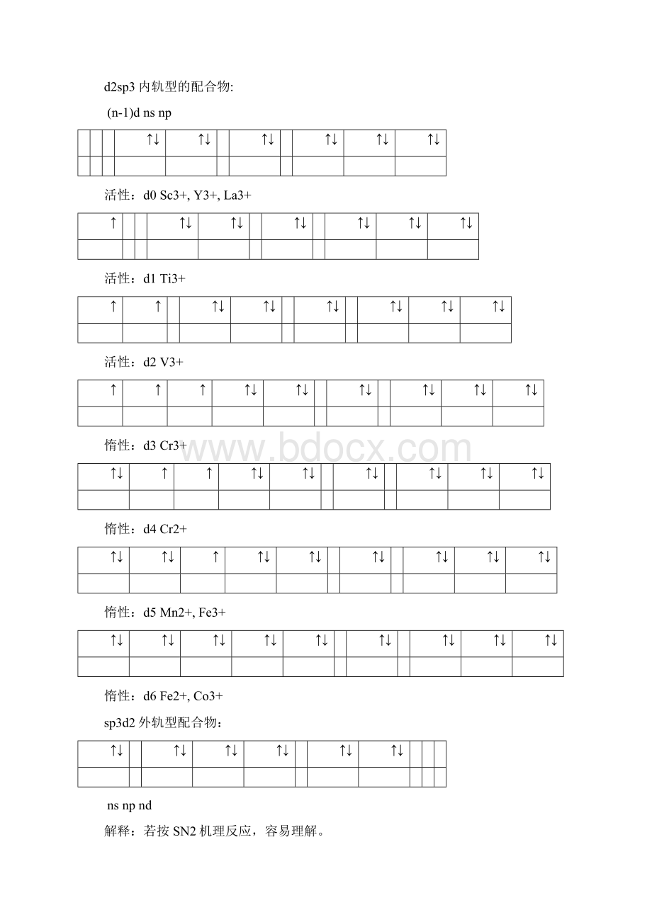 11第七章配合物反应动力学19页文档格式.docx_第3页