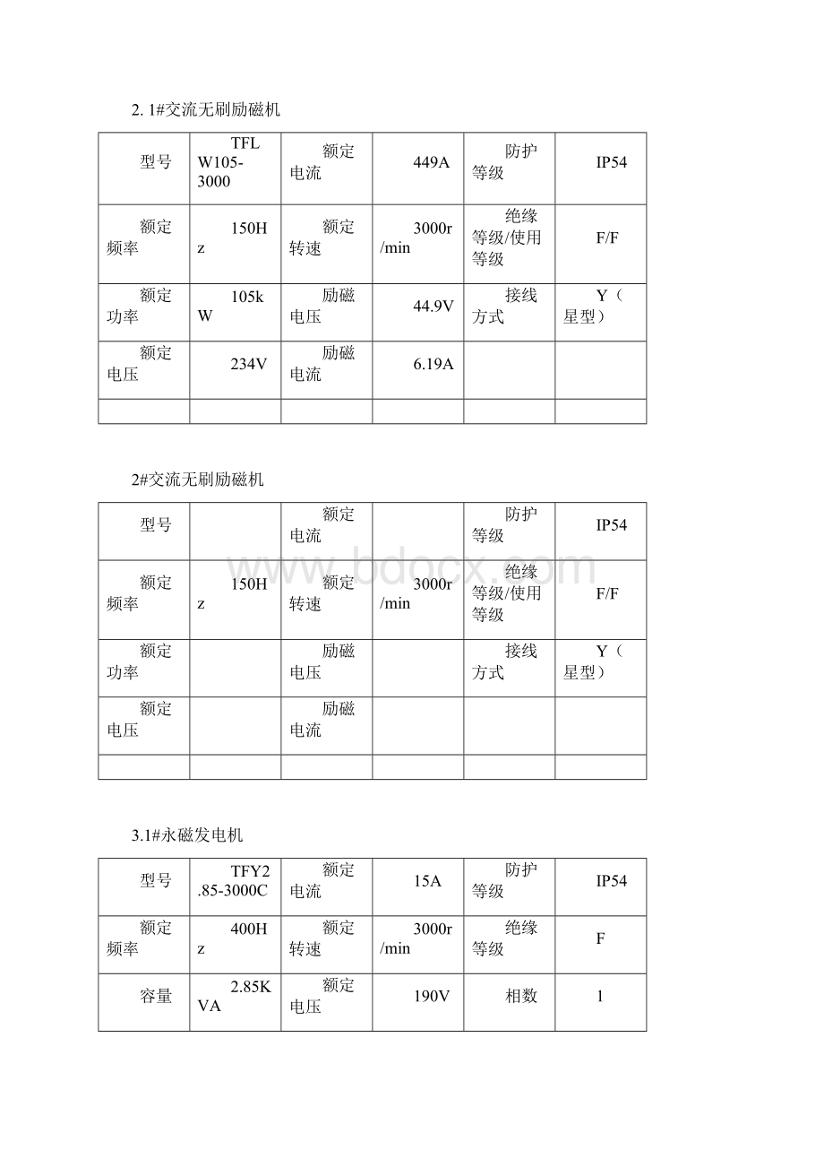 发电机规程.docx_第2页