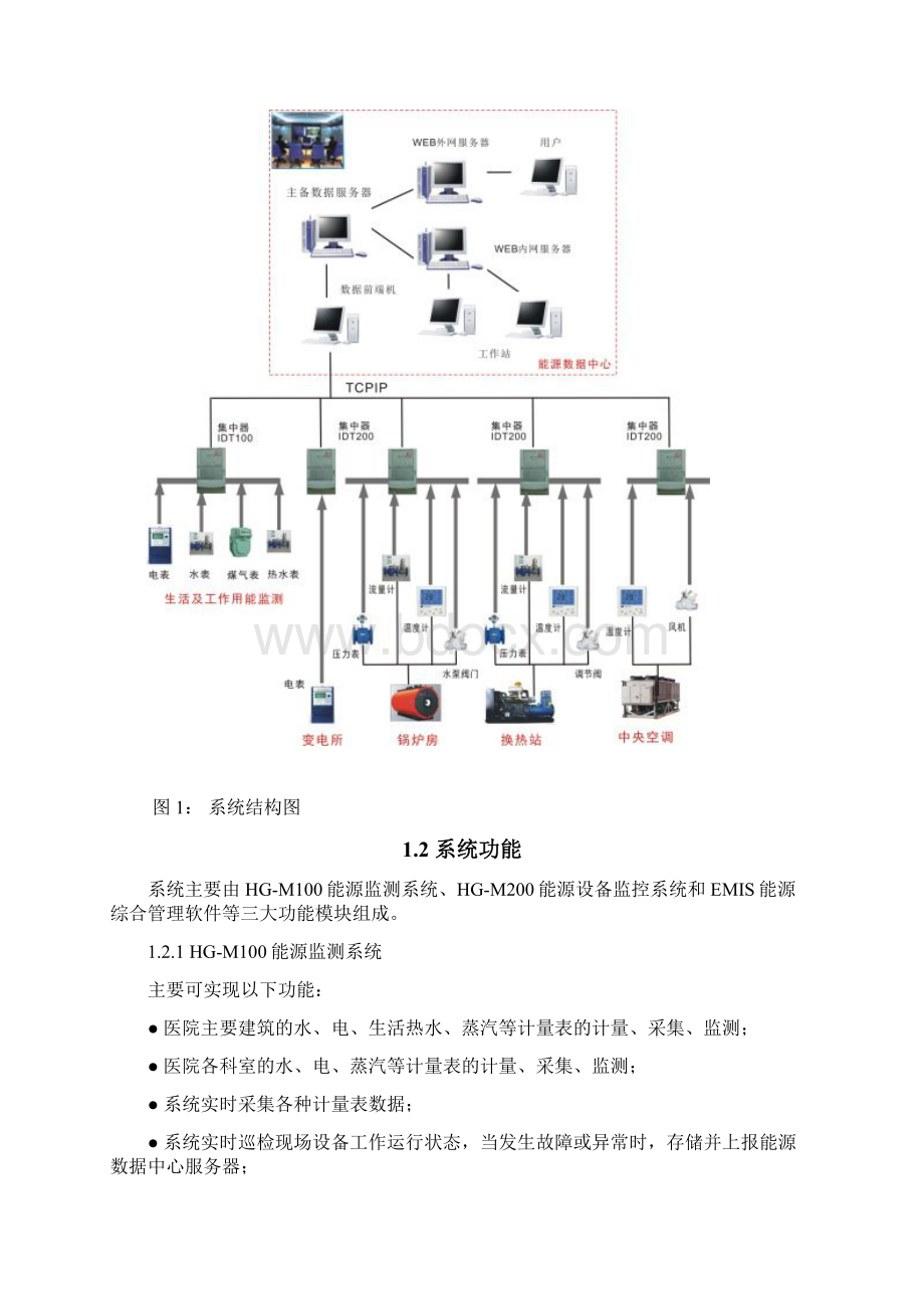 5汉光 EMIS能源信息化综合管理系统.docx_第2页