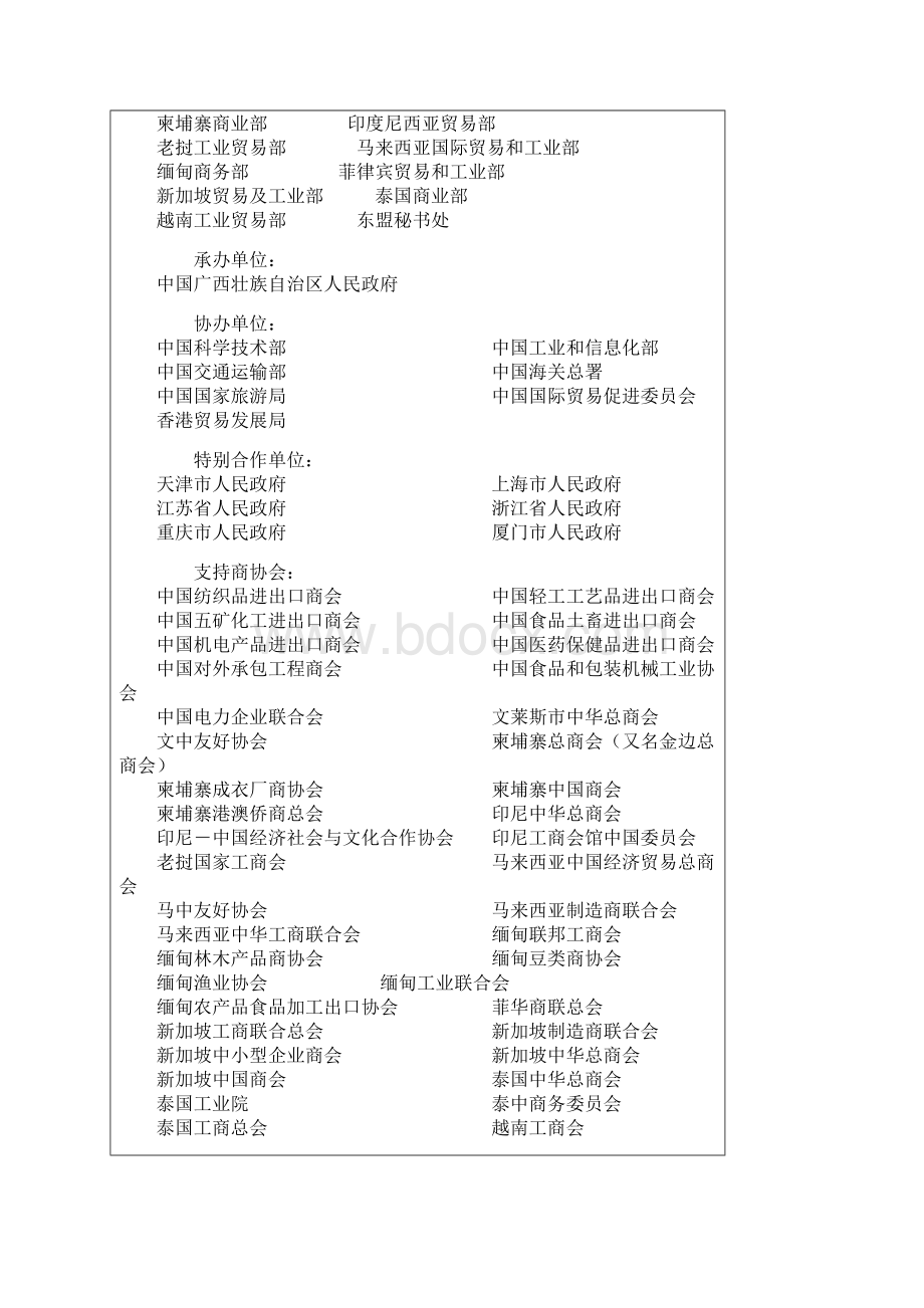 第九届中国东盟博览会参展商手册1.docx_第2页