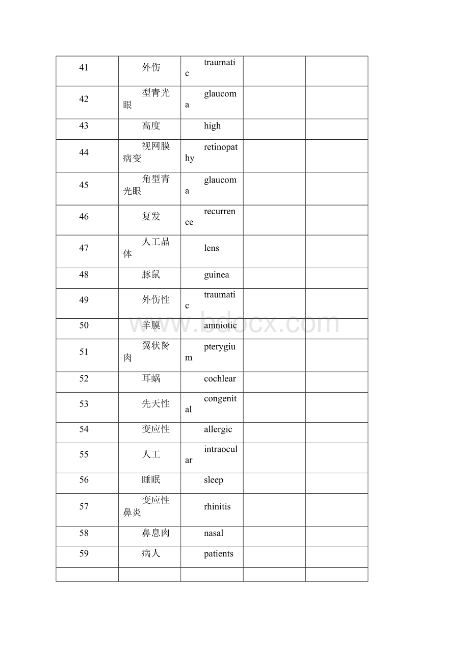 眼科英语词汇大全Word文档格式.docx_第3页