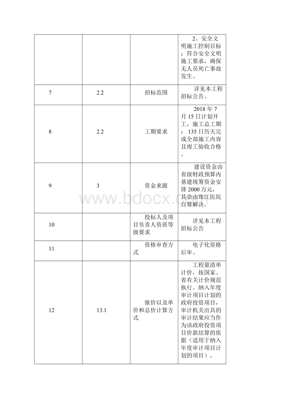 南方医科大学珠江医院旧门诊楼改造项目施工总承包Word文档格式.docx_第3页