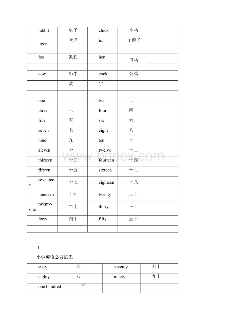 小学英语必背词汇.docx_第2页