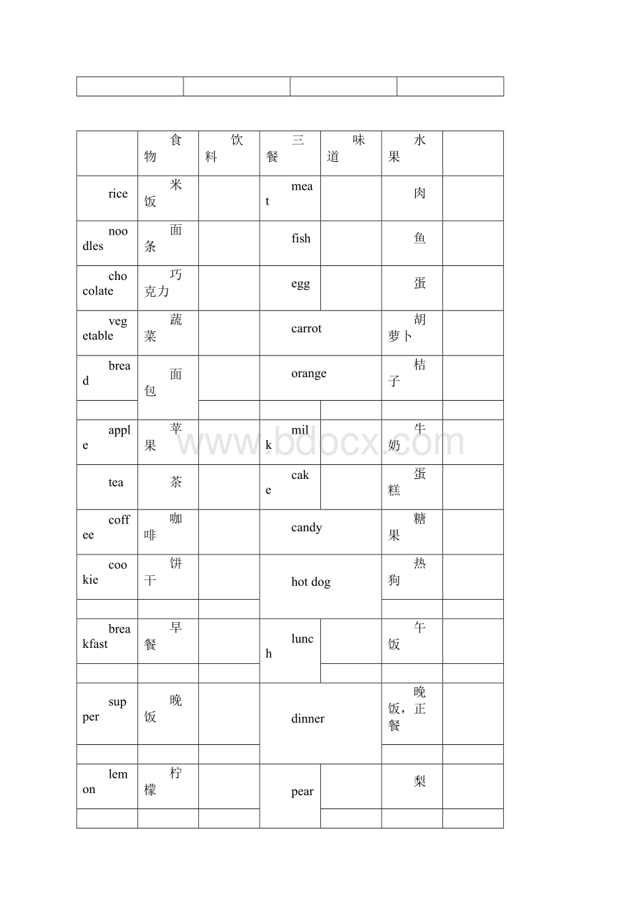 小学英语必背词汇.docx_第3页