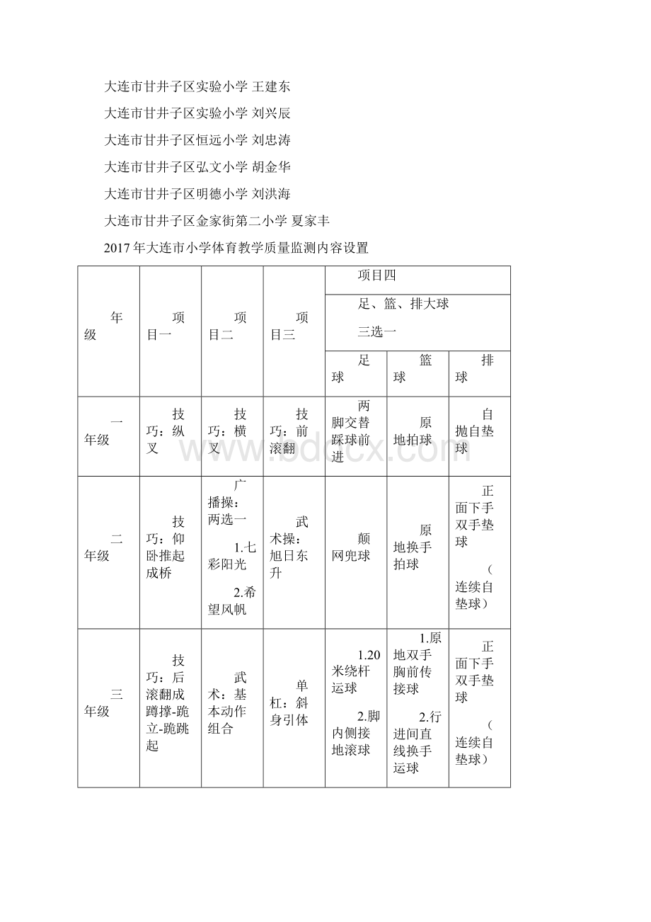 大连小学体育教学质量监测评价标准说明文档格式.docx_第3页