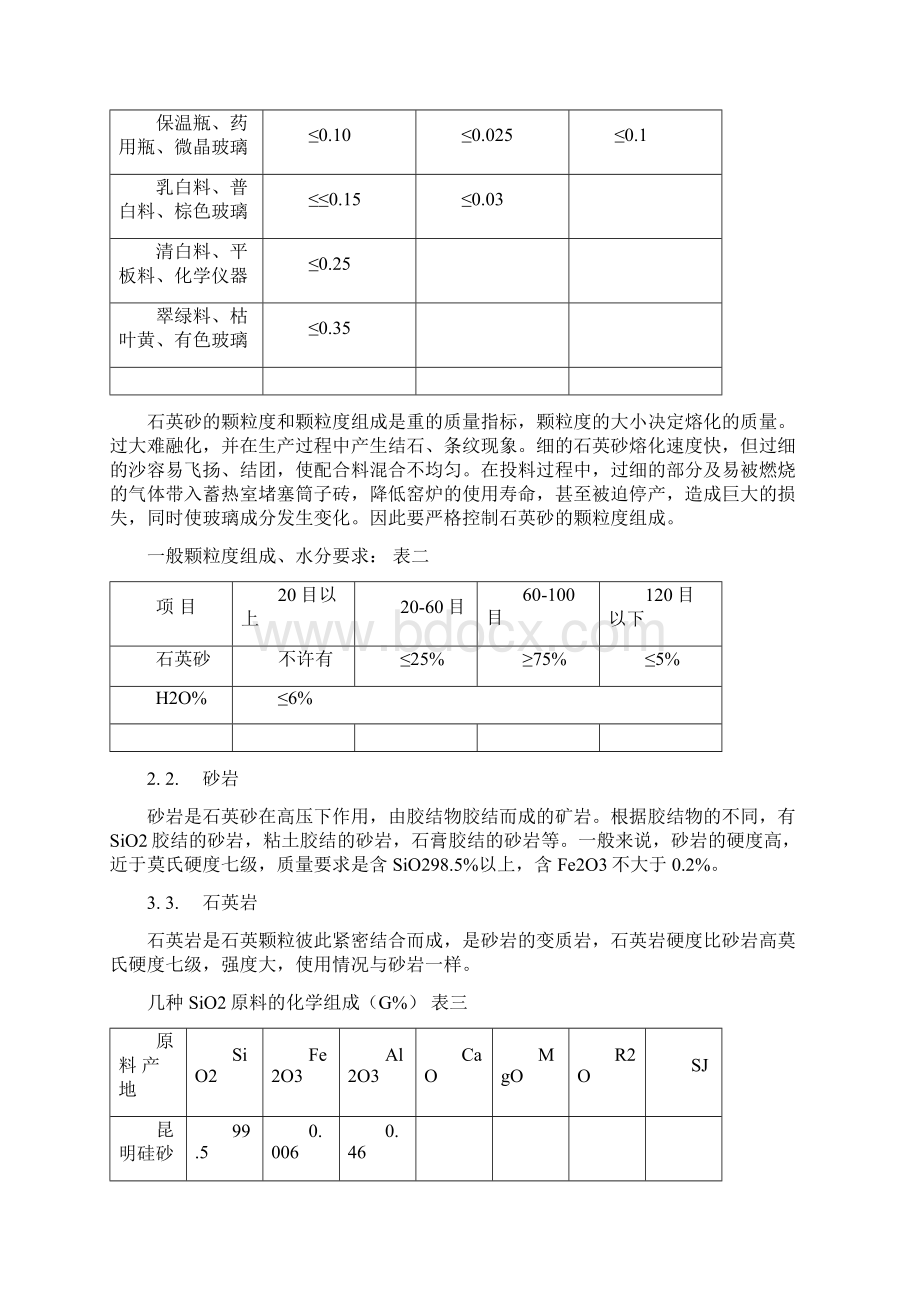 玻璃原料讲义Word文档格式.docx_第2页