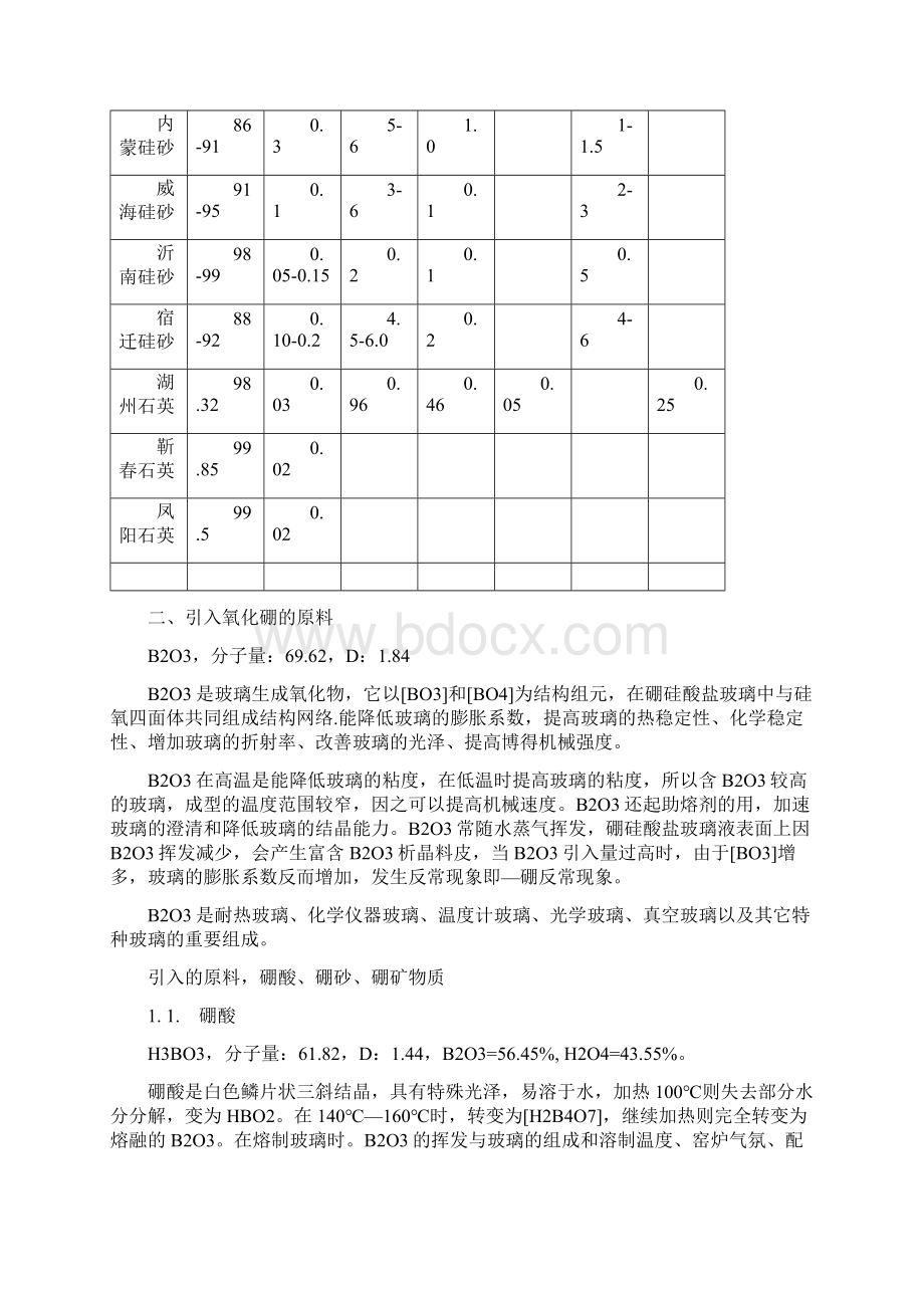 玻璃原料讲义Word文档格式.docx_第3页