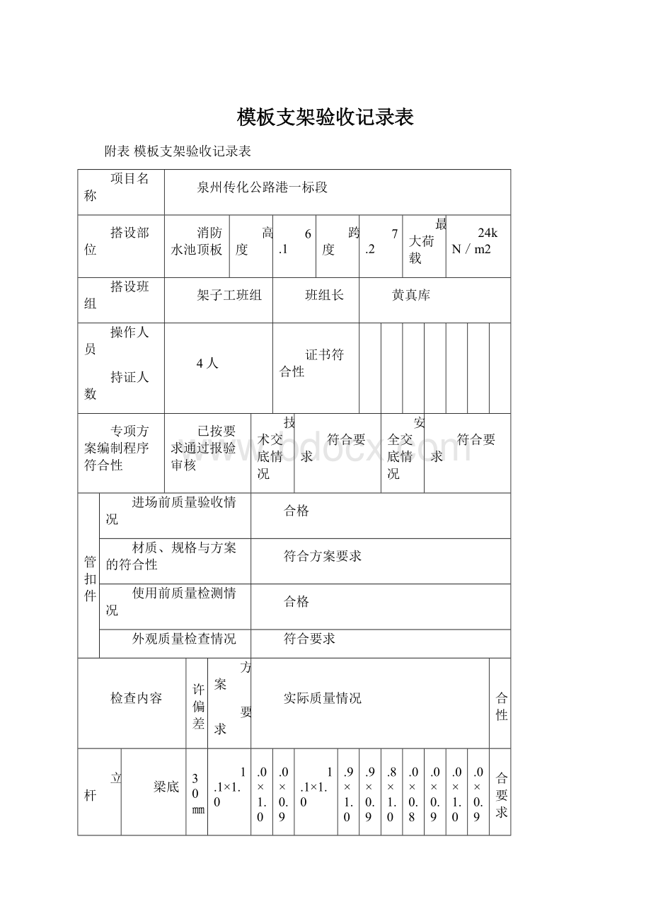 模板支架验收记录表Word下载.docx_第1页