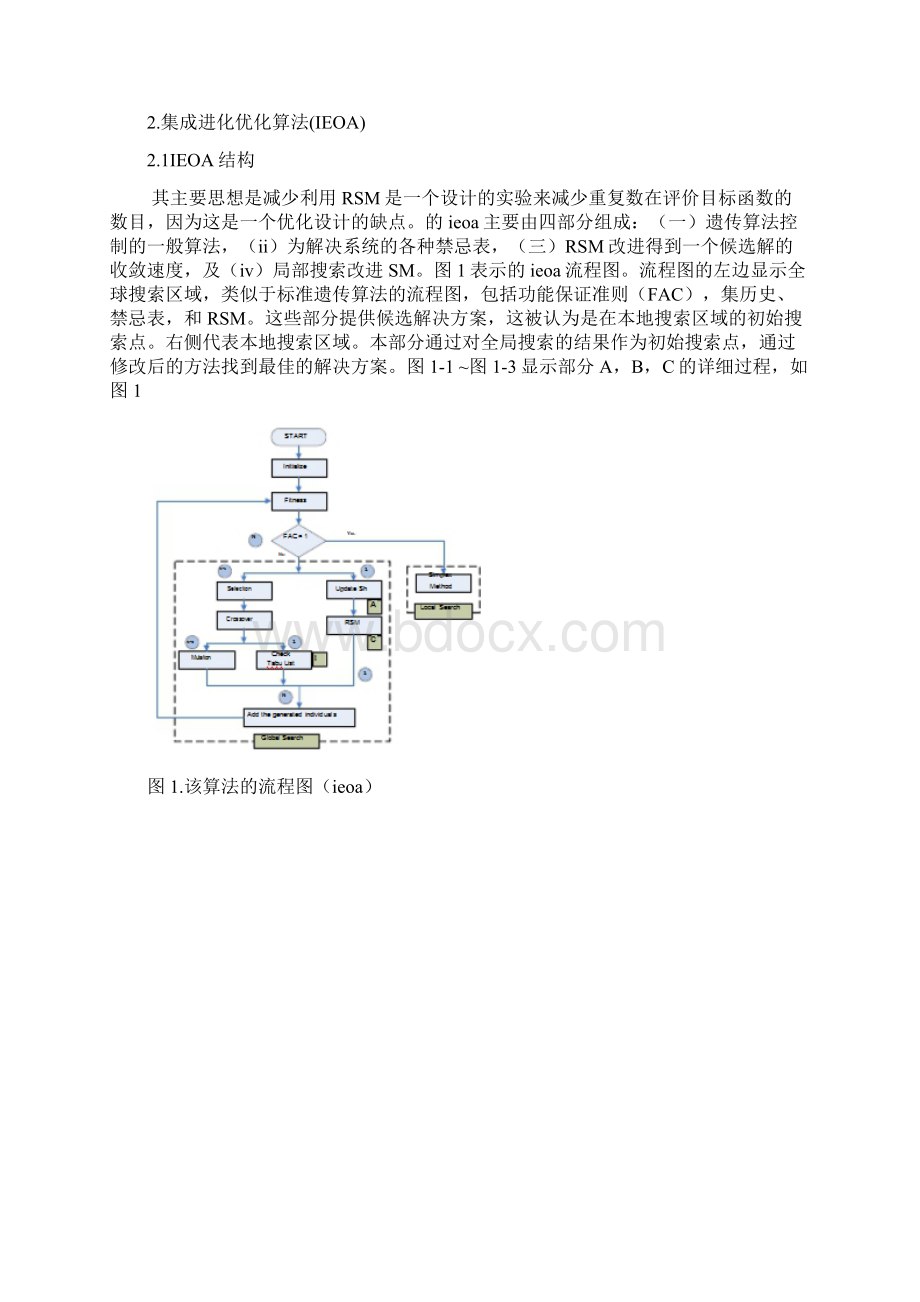 本科毕业设计论文外文翻译集成进化优化算法及其发展和在船舶结构优化设计中的应用Word格式.docx_第3页