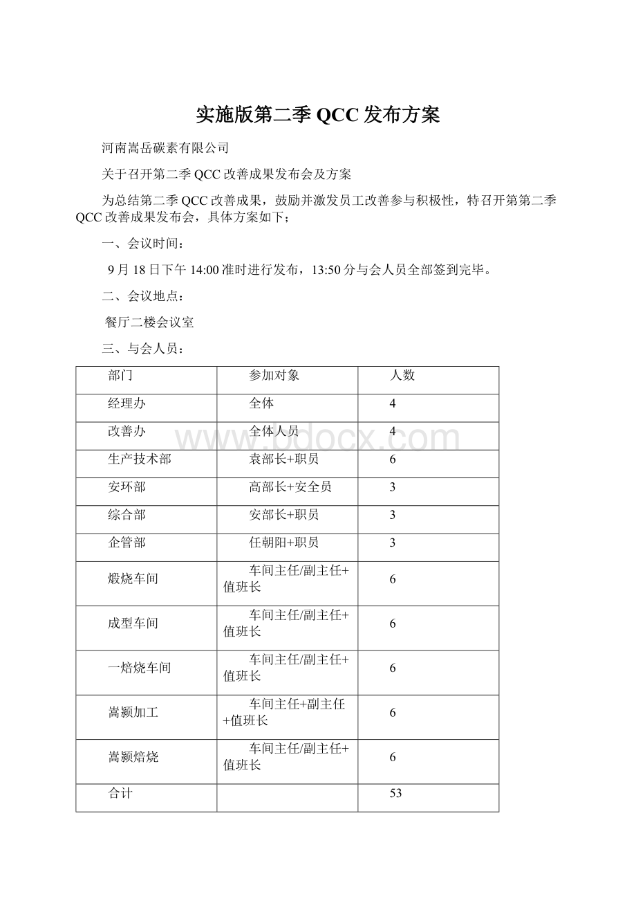 实施版第二季QCC发布方案.docx_第1页