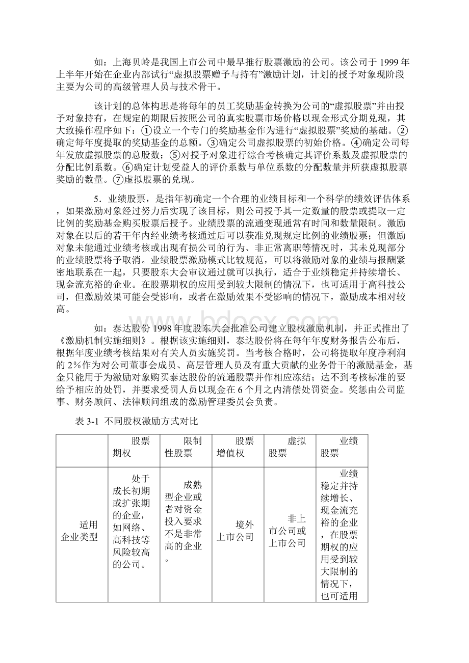 股权激励讲义docWord下载.docx_第3页