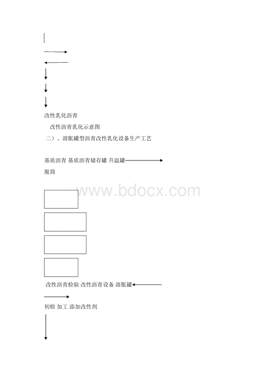 普通沥青拌合站升级改造方案Word文档格式.docx_第2页