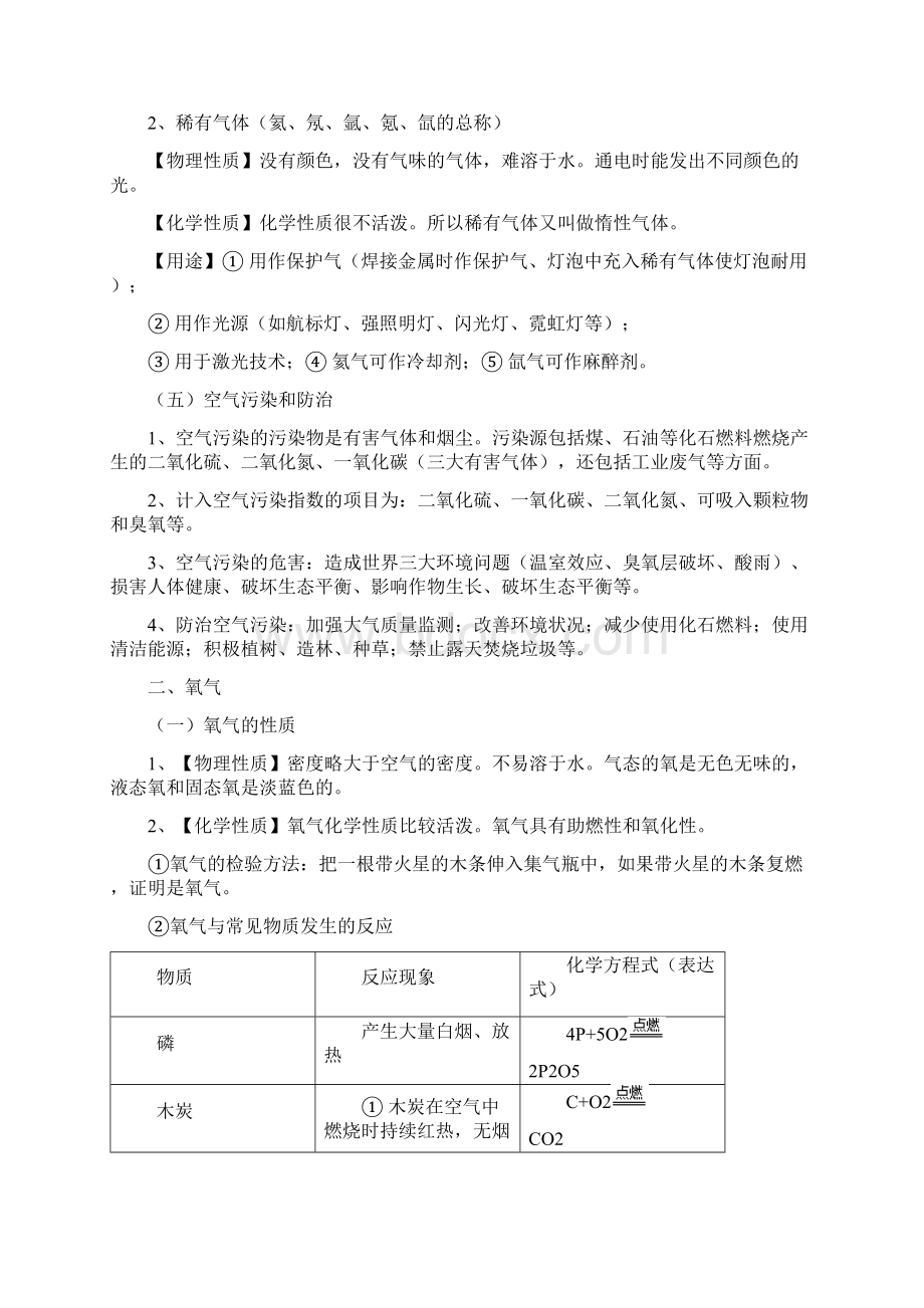 中考化学专题复习常见的化学物质一含答案Word文档下载推荐.docx_第3页