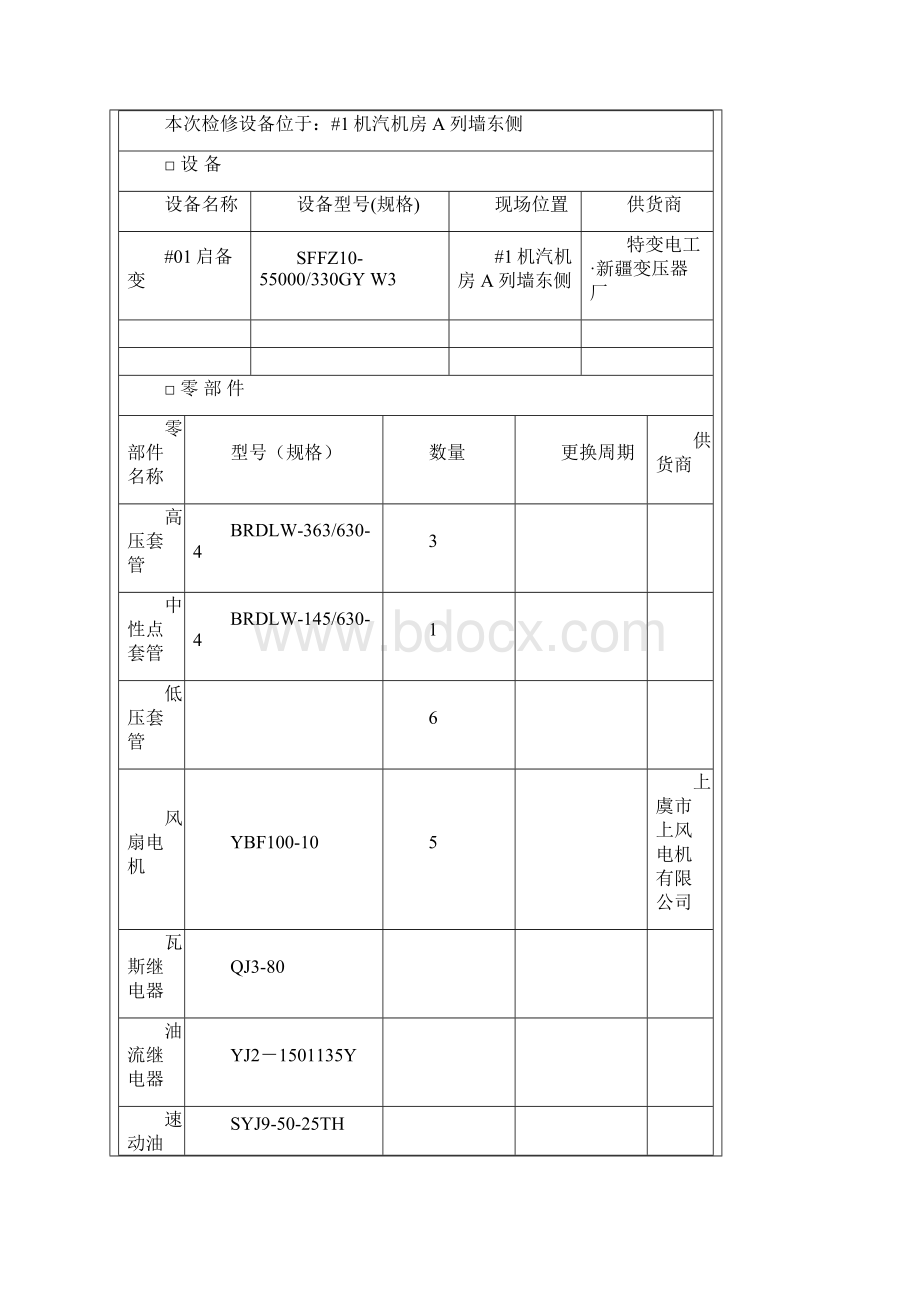 启备变作业文件包文档格式.docx_第3页