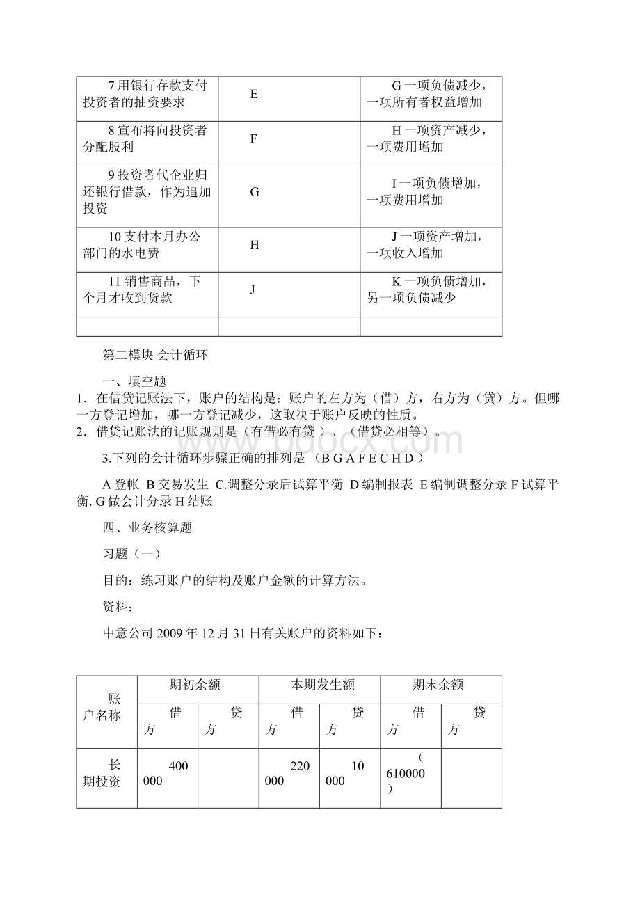 秋浙大远程会计学第四次作业答案Word格式文档下载.docx_第3页