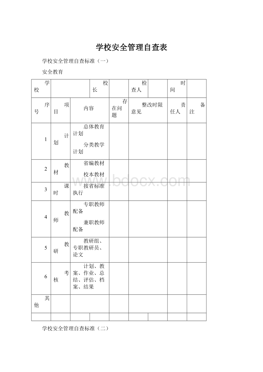 学校安全管理自查表Word格式.docx