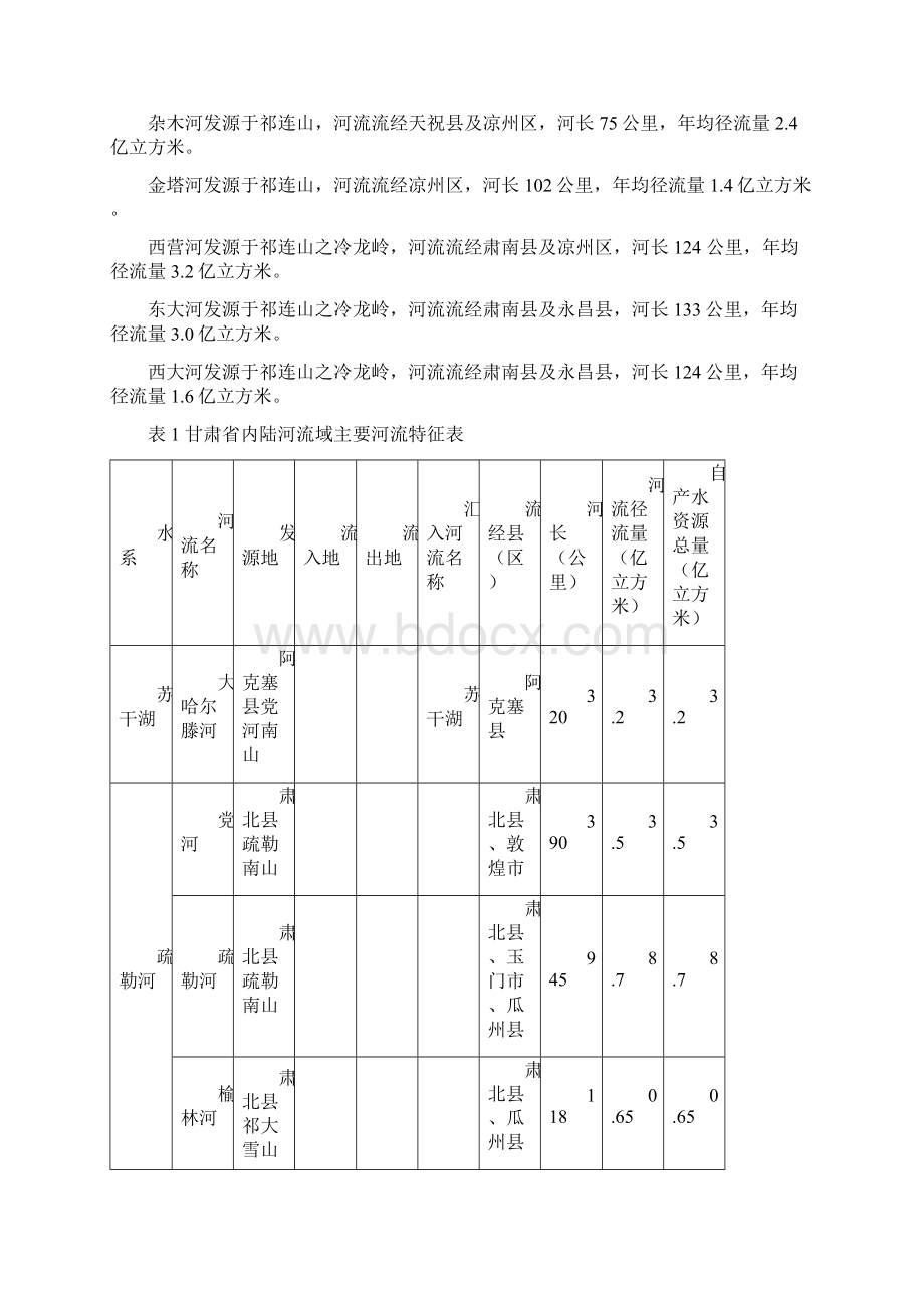 甘肃省主要河流概况.docx_第3页