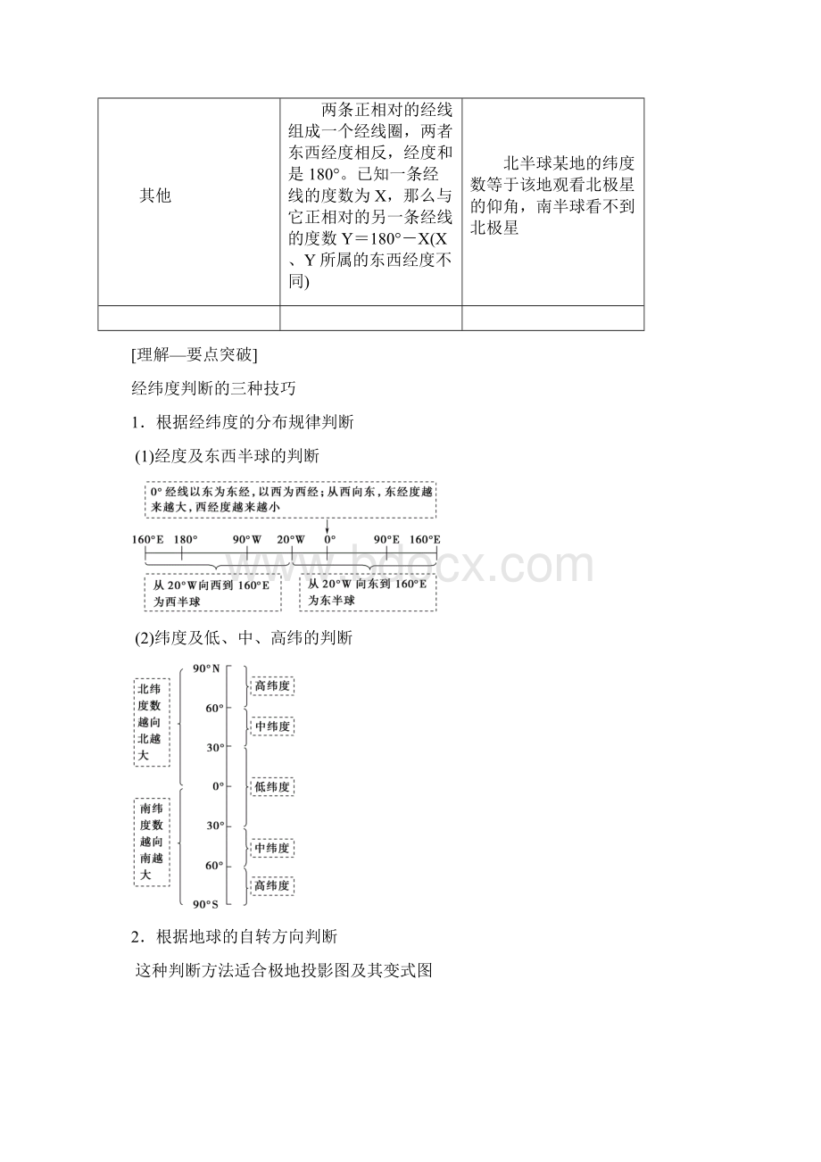 湘教版地理高考一轮复习 第1章 第1节 地球与地球仪Word文档下载推荐.docx_第3页