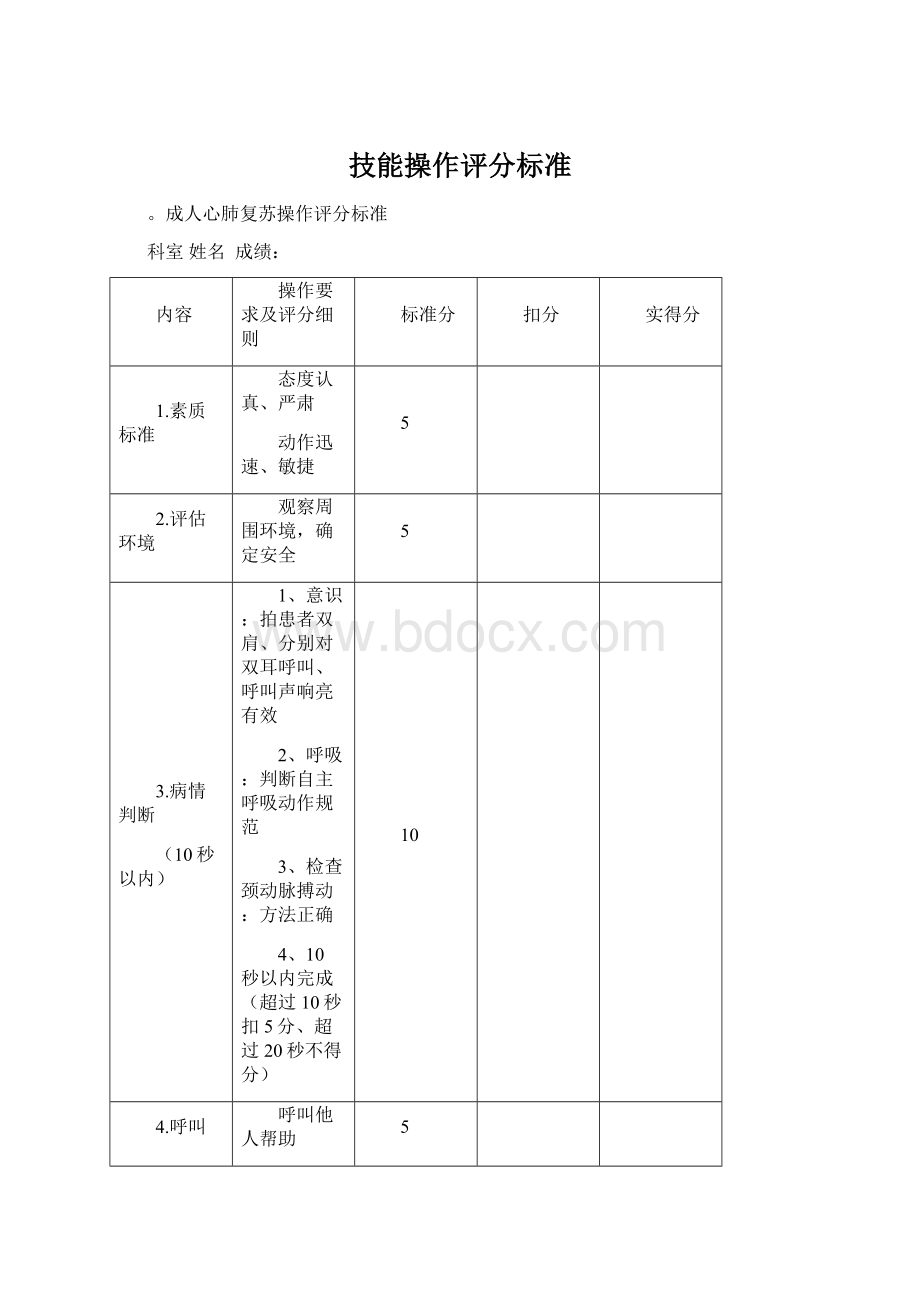 技能操作评分标准文档格式.docx_第1页