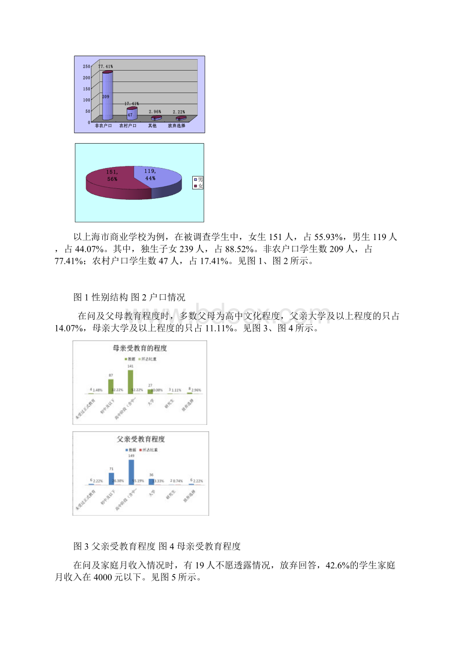 校企合作中商业文化与中职校校园文化对接的调研报告上海市商业学校.docx_第3页