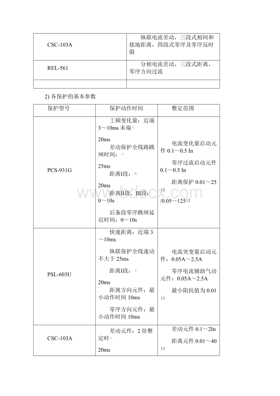 几种型号的分相电流差动保护的异同课案Word文件下载.docx_第3页