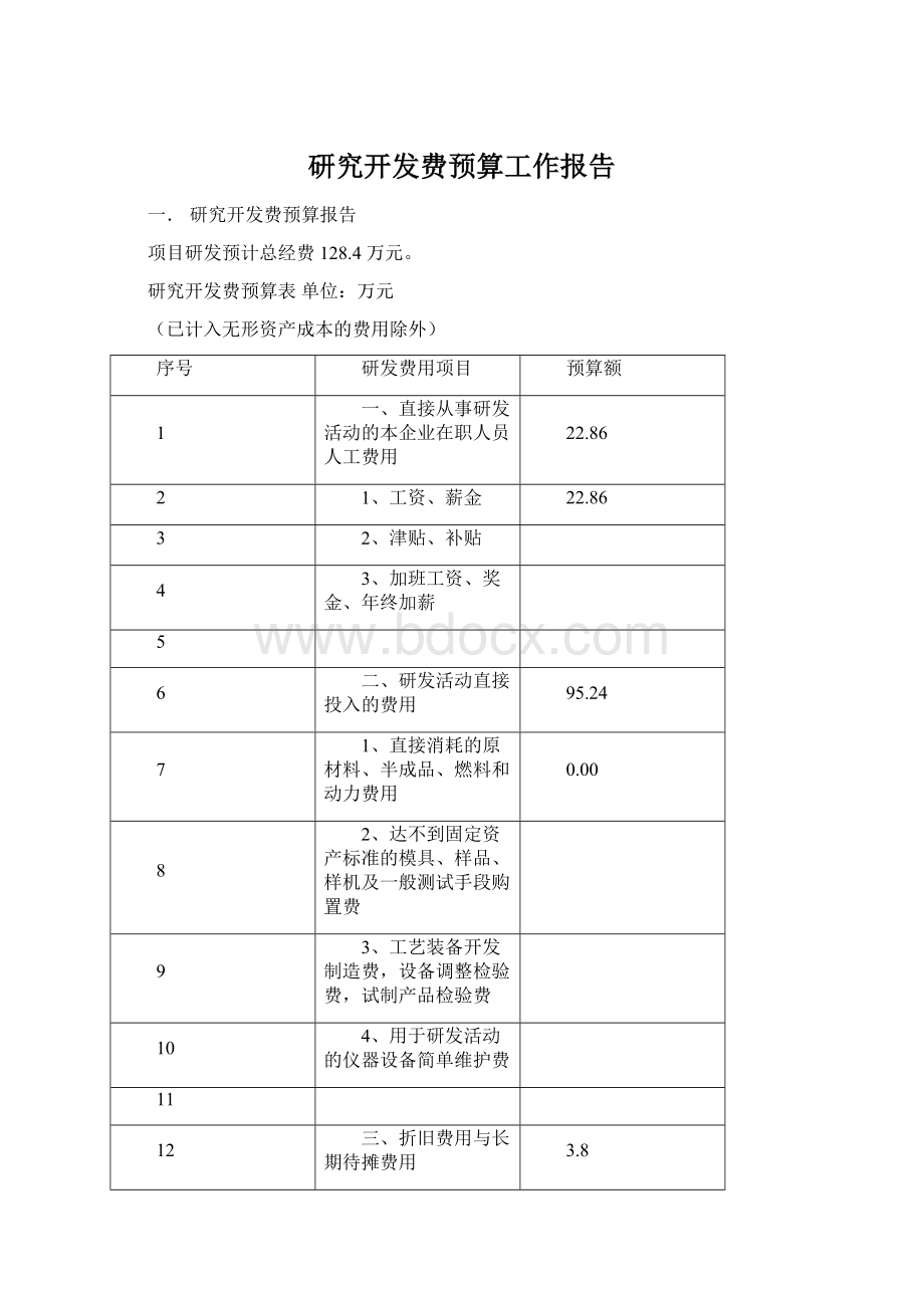 研究开发费预算工作报告.docx