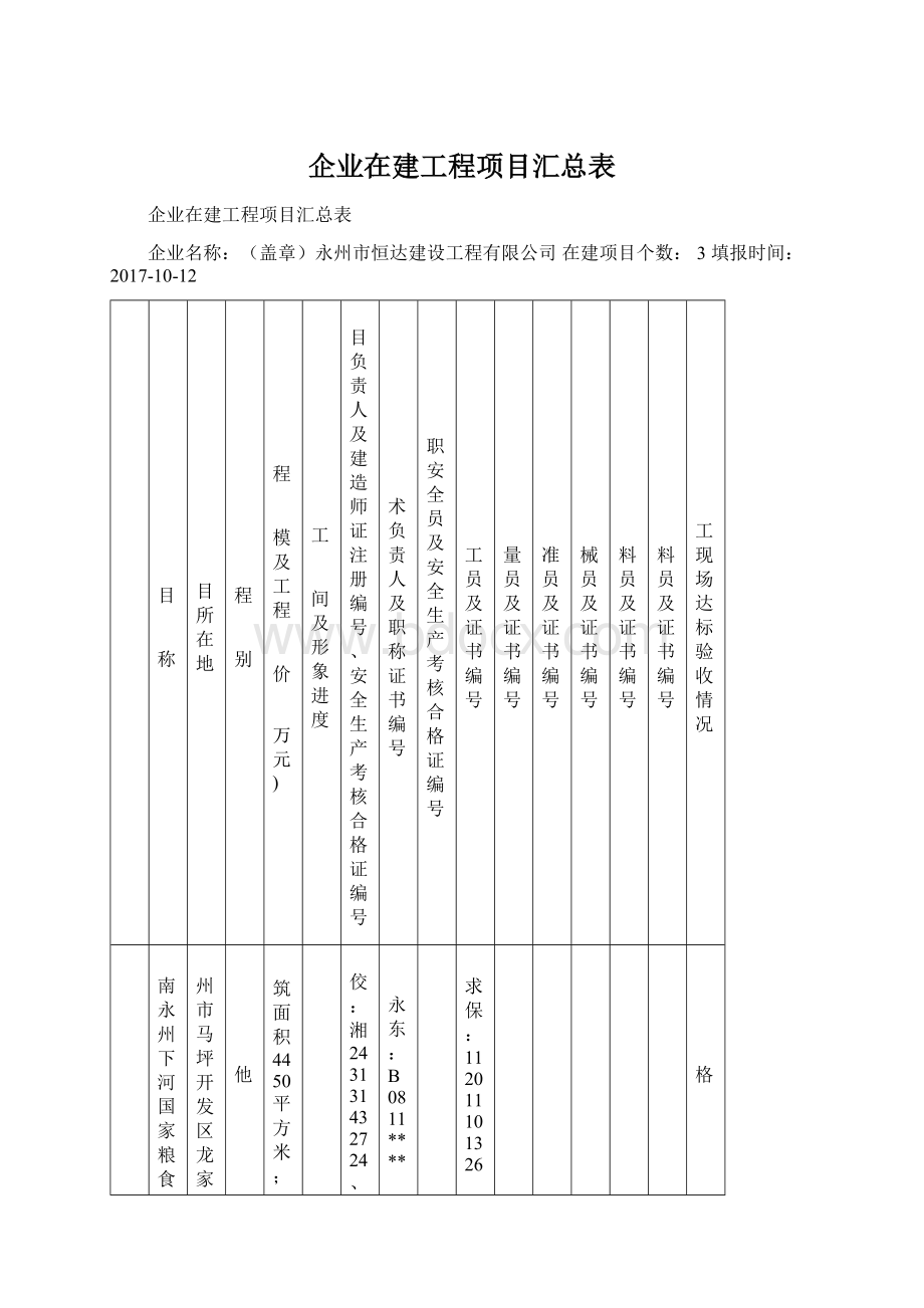 企业在建工程项目汇总表.docx_第1页