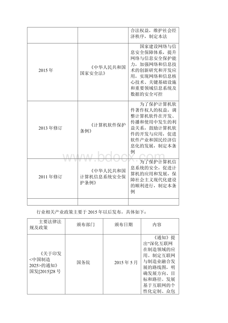 存储行业分析报告.docx_第2页