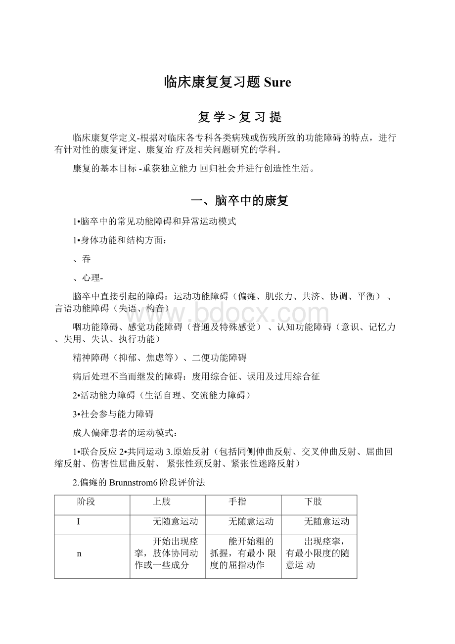 临床康复复习题SureWord格式.docx_第1页