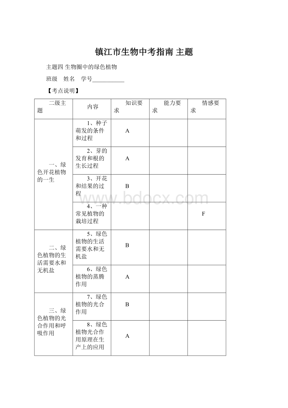 镇江市生物中考指南 主题.docx_第1页