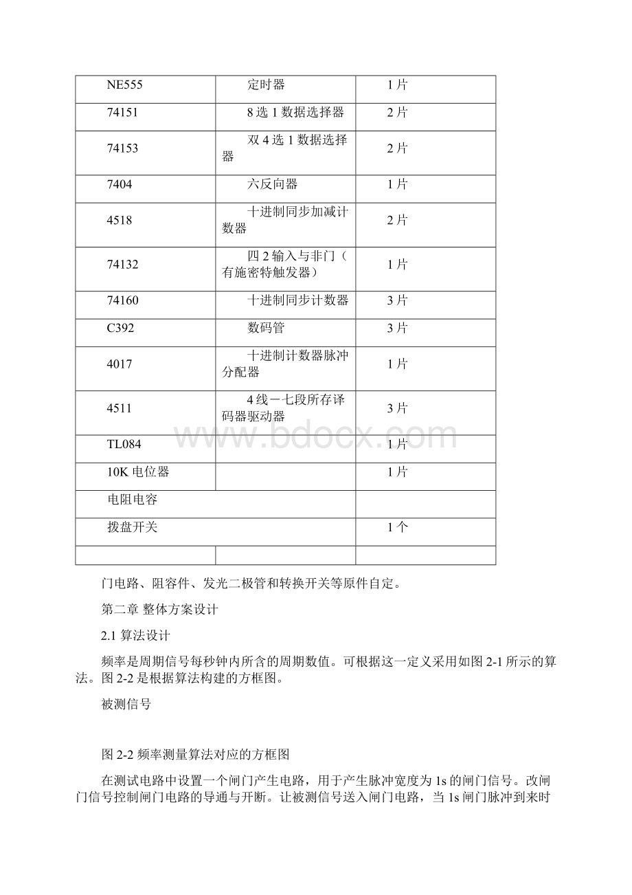 简易数字频率计课程设计报告91682866.docx_第3页