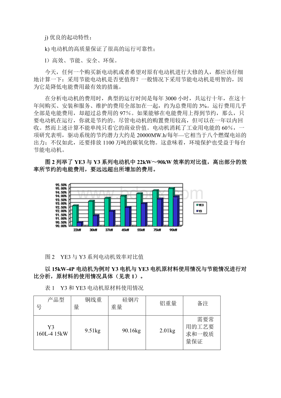 佳木斯电机 YE3系列高效率三相异步电动机样本Word格式.docx_第3页