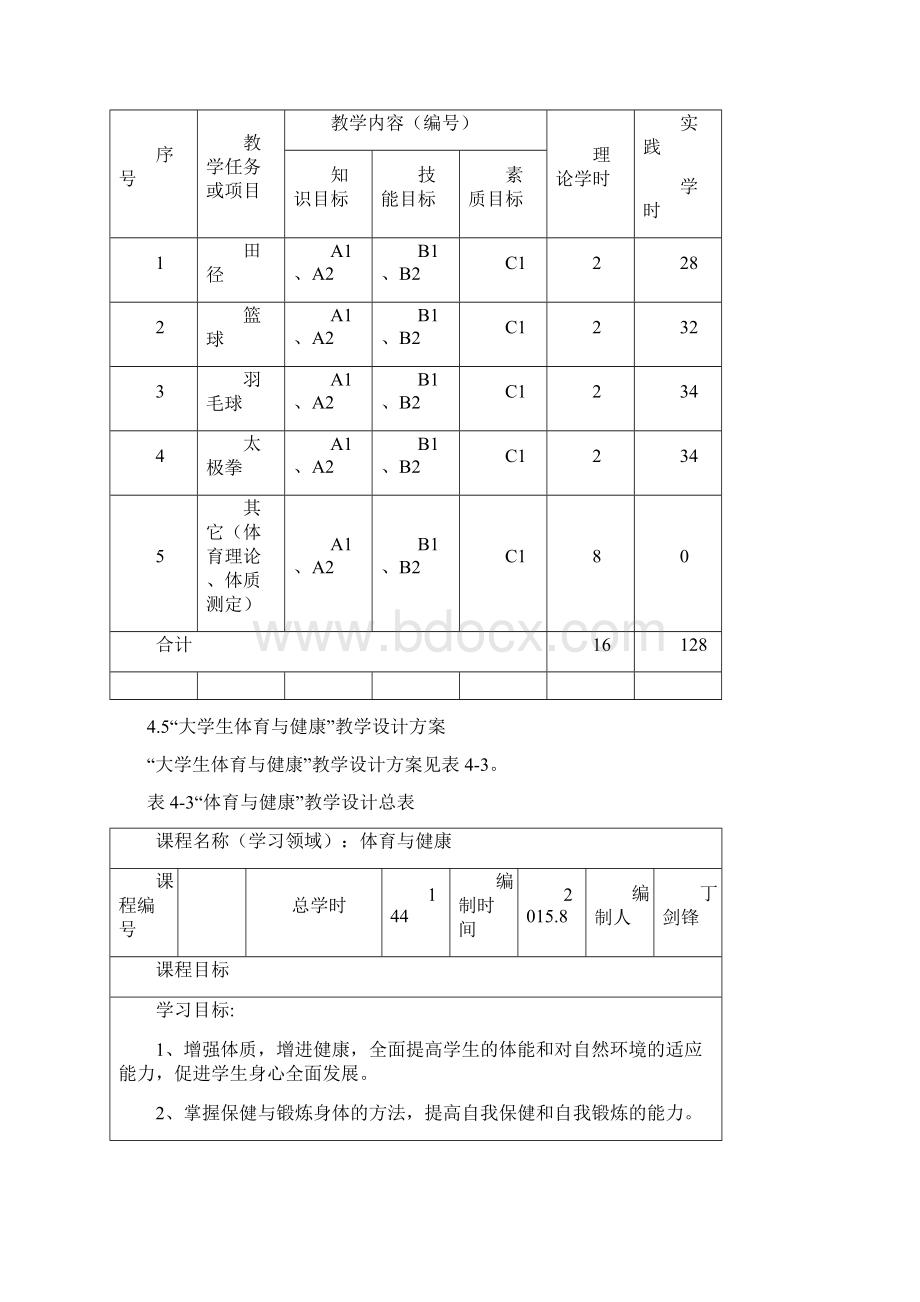 《大学体育与健康》课程标准Word格式.docx_第3页