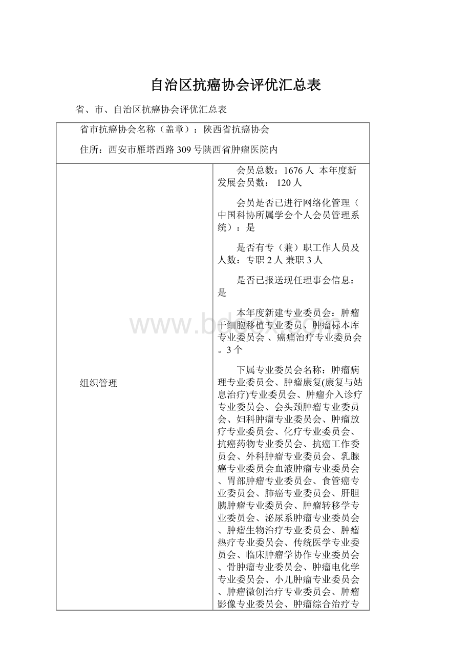 自治区抗癌协会评优汇总表Word文件下载.docx_第1页