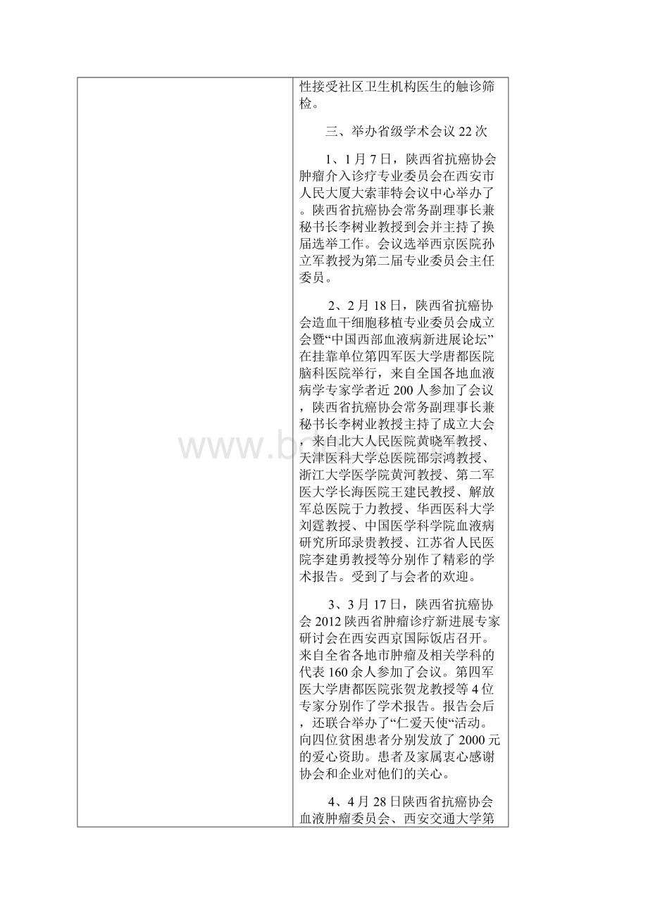 自治区抗癌协会评优汇总表.docx_第3页