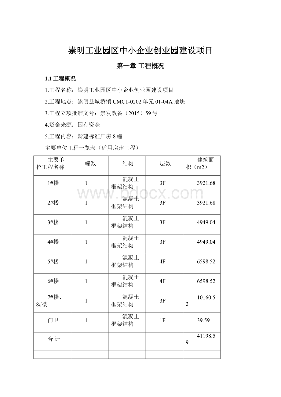 崇明工业园区中小企业创业园建设项目Word文档下载推荐.docx