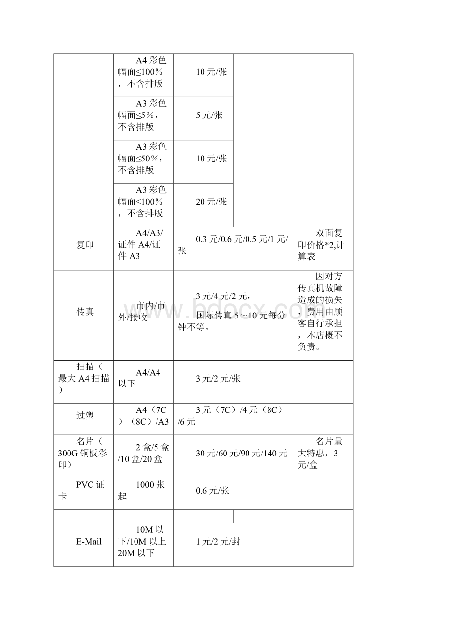 文印收费标准五篇Word文件下载.docx_第2页