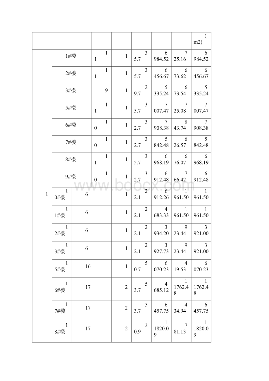 临时用水施工组织设计0620.docx_第2页