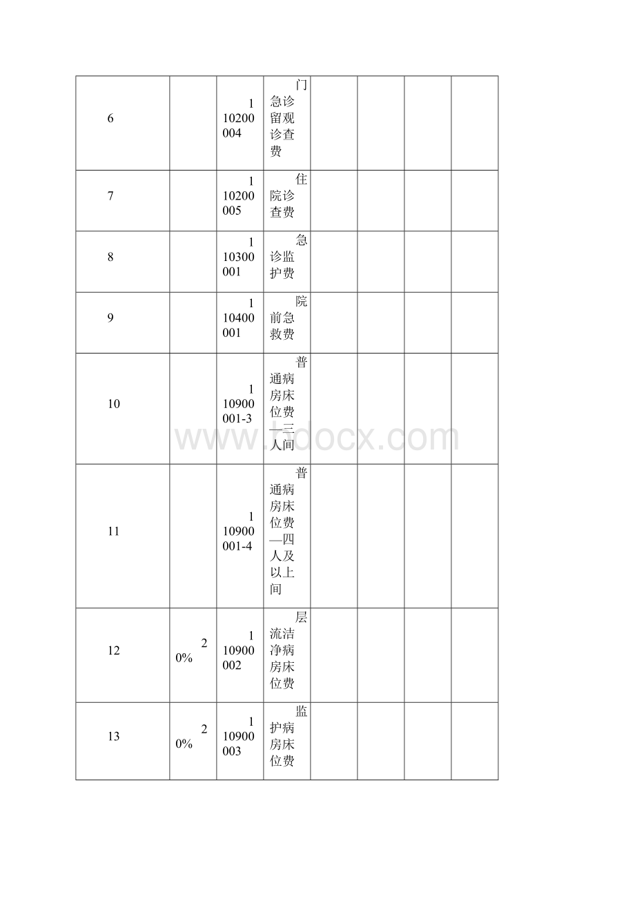 福建医保项目教材.docx_第2页