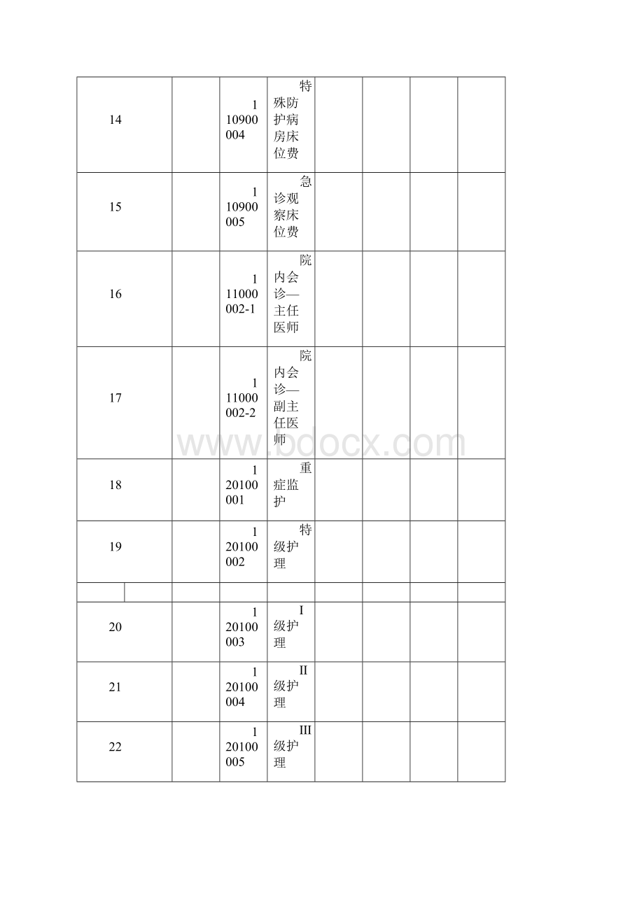 福建医保项目教材.docx_第3页