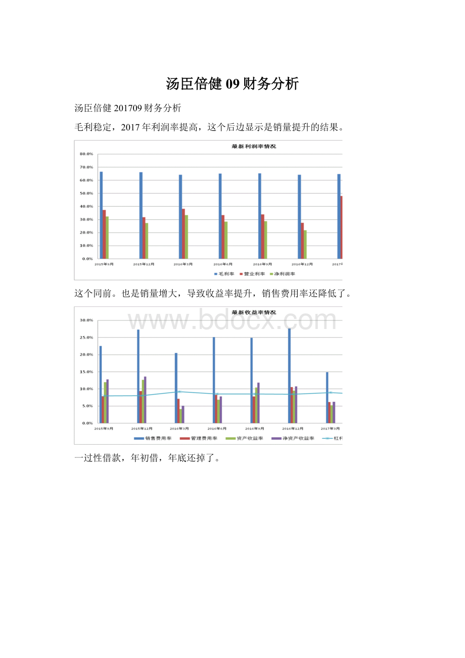 汤臣倍健09财务分析Word格式.docx_第1页