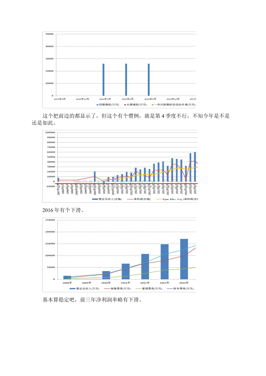 汤臣倍健09财务分析Word格式.docx_第2页