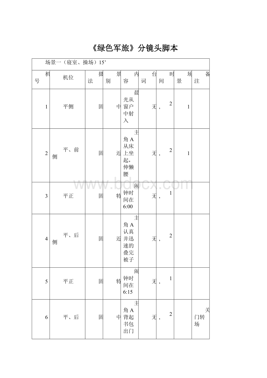 《绿色军旅》分镜头脚本.docx_第1页