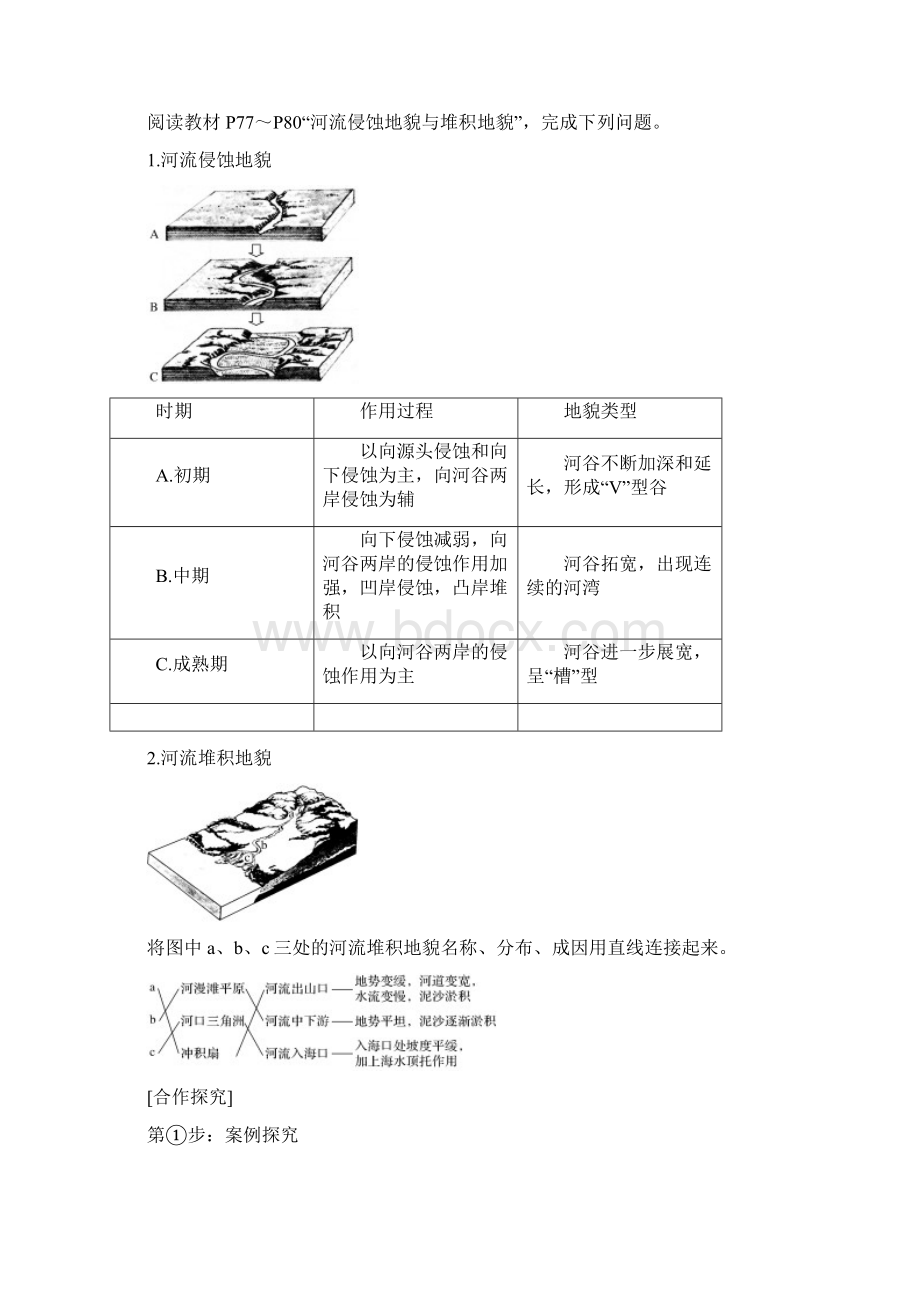 四省市版高中地理第四章地表形态的塑造第三节河流地貌的发育学案新人教版.docx_第2页