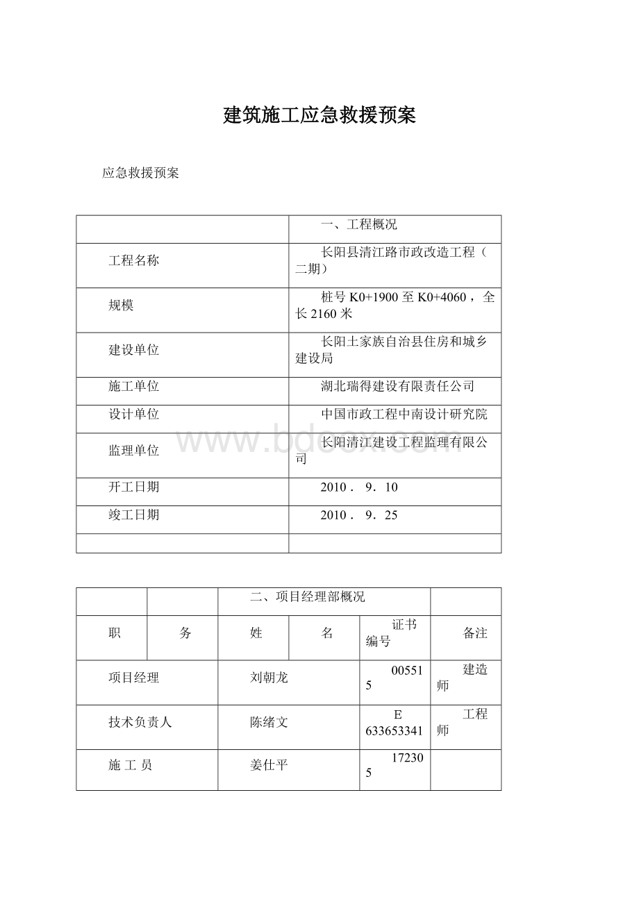 建筑施工应急救援预案Word格式.docx