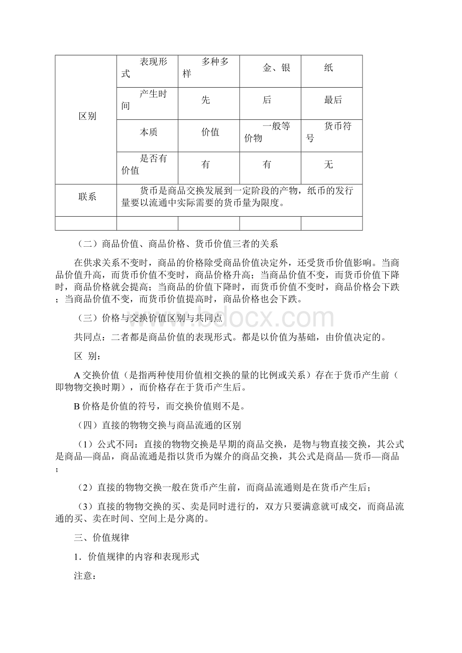 高 中 政 治 复 习 提 纲.docx_第2页