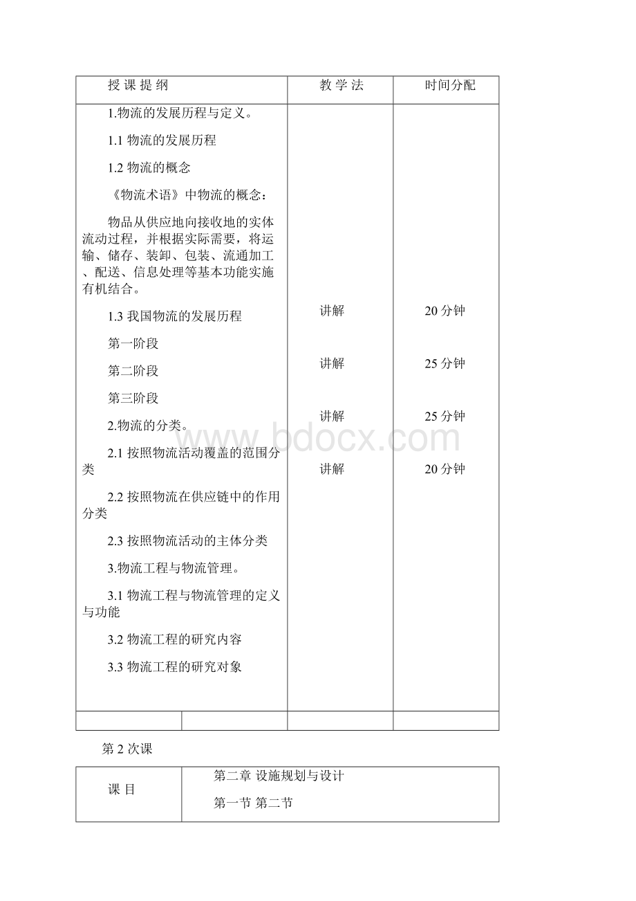 某物流工程概述Word格式.docx_第2页