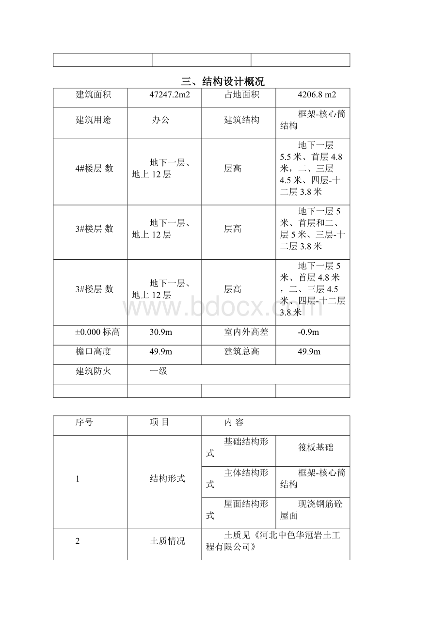 模板施工方案成品DOCWord格式文档下载.docx_第2页