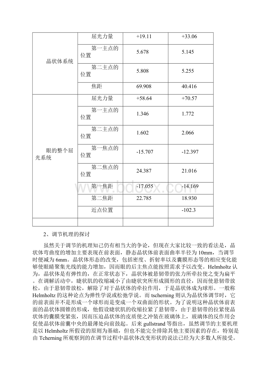 眼的调节与调节训练上Word文档格式.docx_第2页